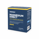 Magnesium Direct