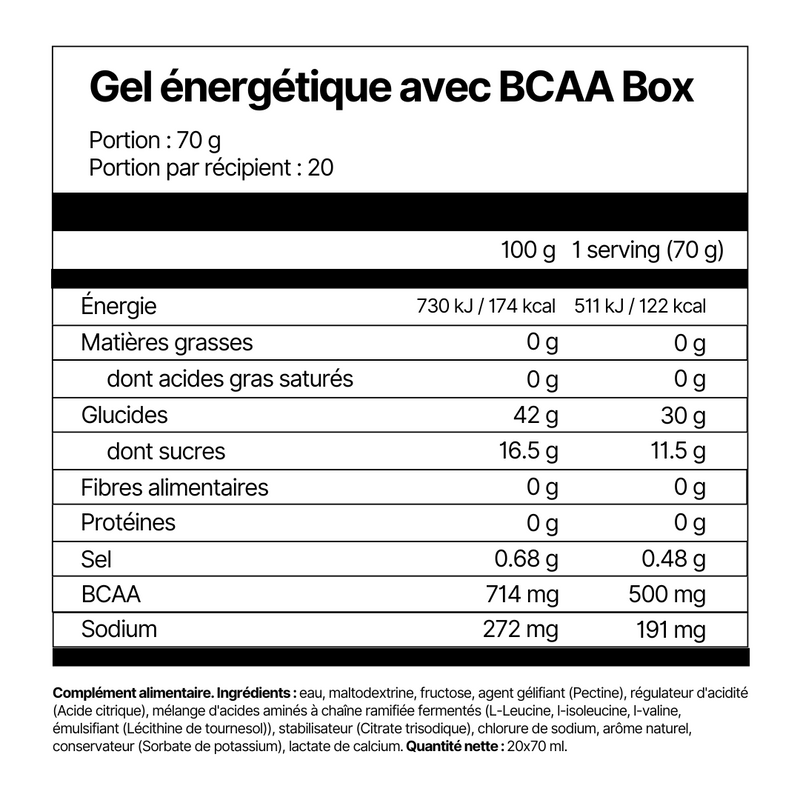 4Endurance_Pro_Gel_energetique_avec_BCAA_Box_1