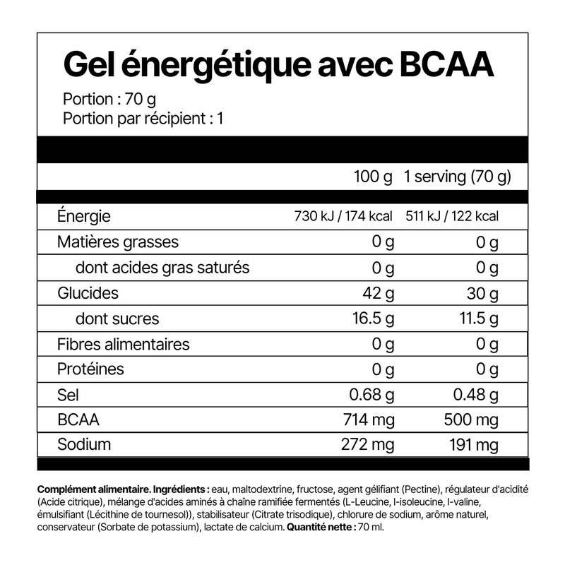 4Endurance_Pro_Gel_energetique_avec_BCAA_Box_1