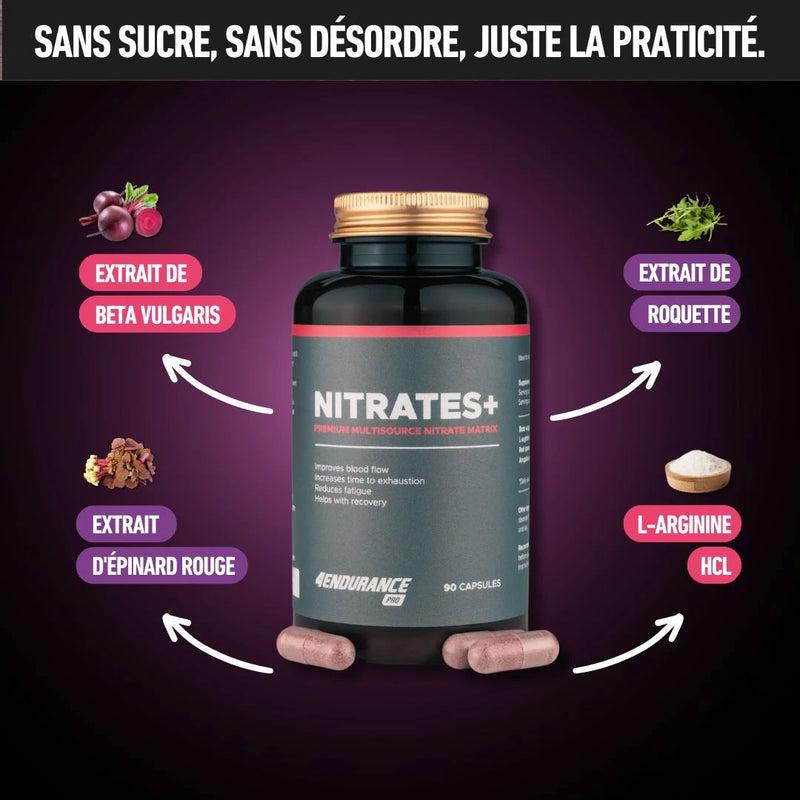 Nitrates+