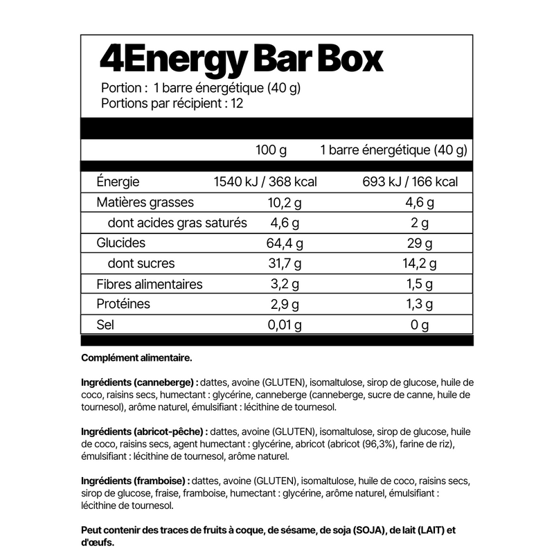 4Energy Bar Box