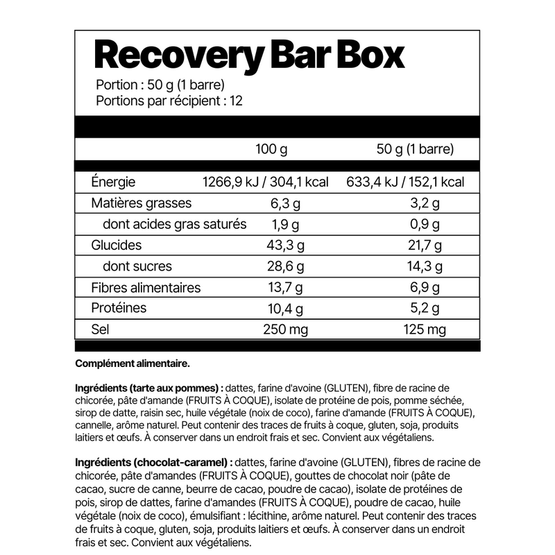 Recovery Bar Box