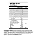 Alpha Boost