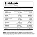 Cyclic Dextrin