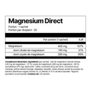 Magnesium Direct