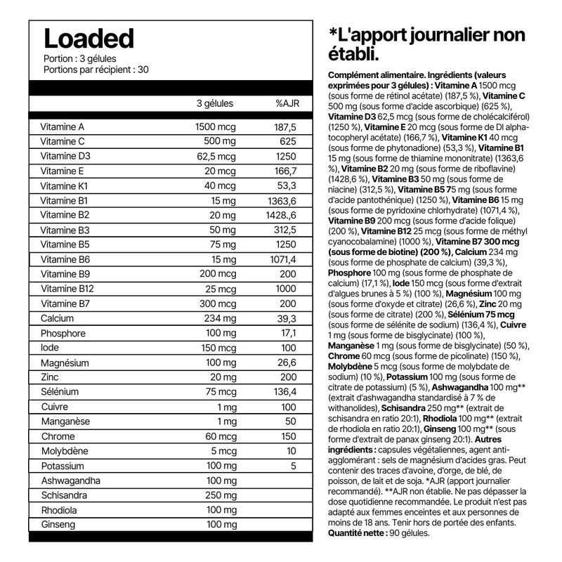Loaded