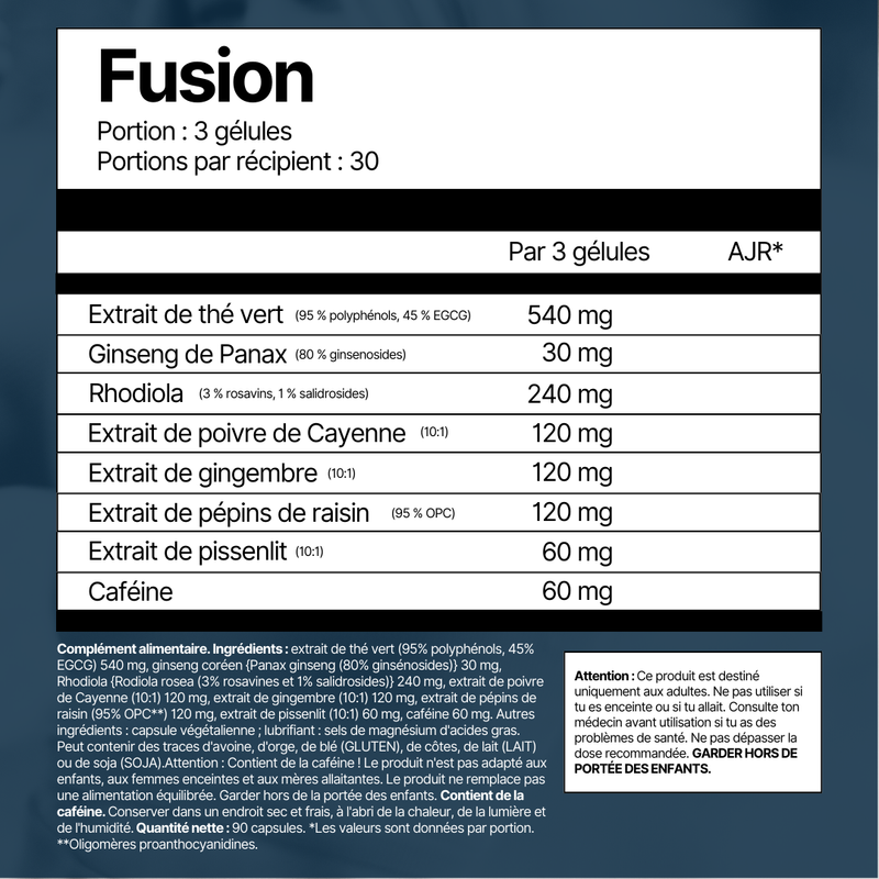 Fusion_Brûleur de graisses_VO2_max_4Endurance_Pro