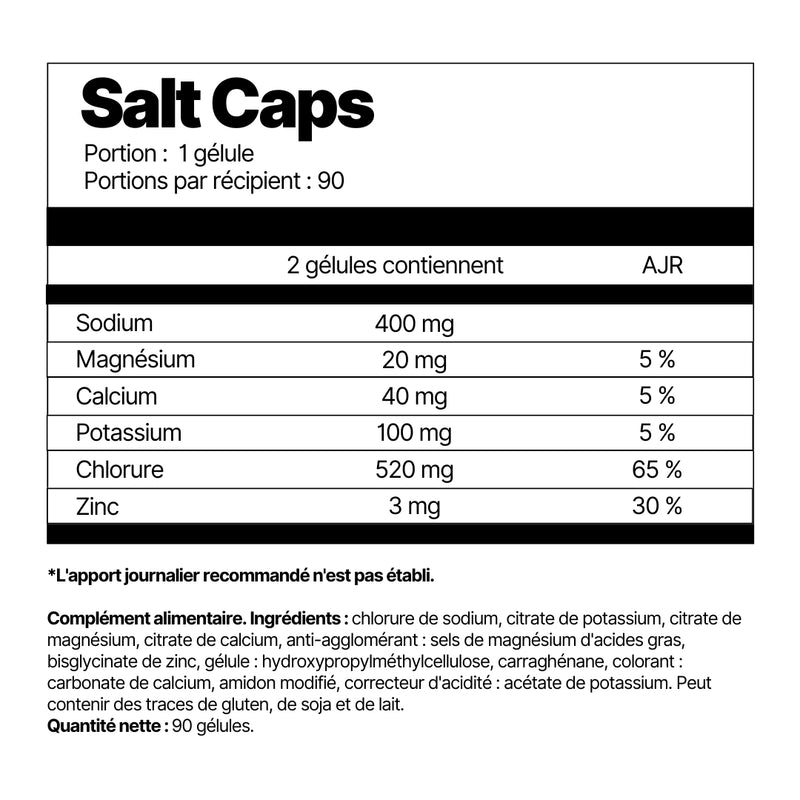 Salt Caps