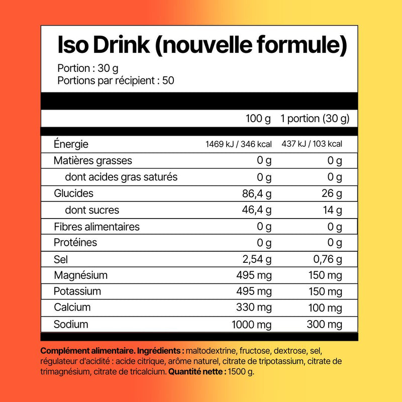 boisson_isotonique_energie_previent_crampes