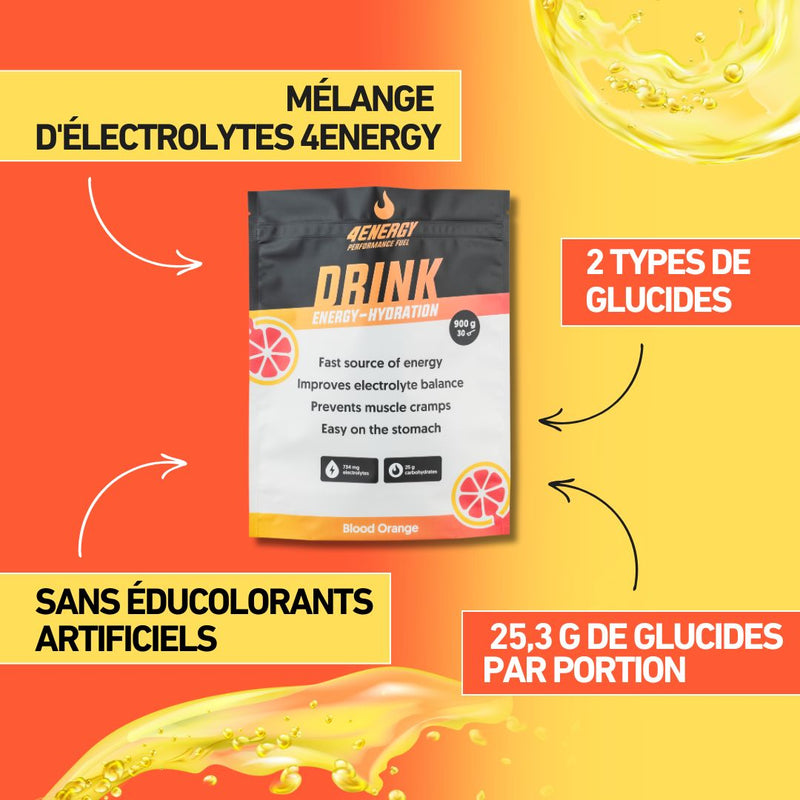 4Energy Drink
