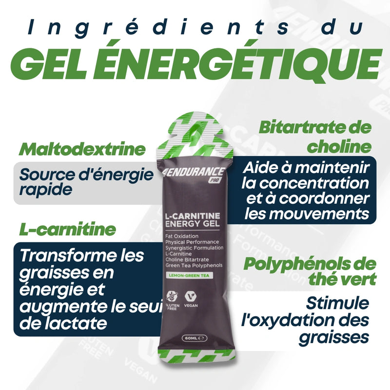 Gel énergétique avec L-Carnitine Box