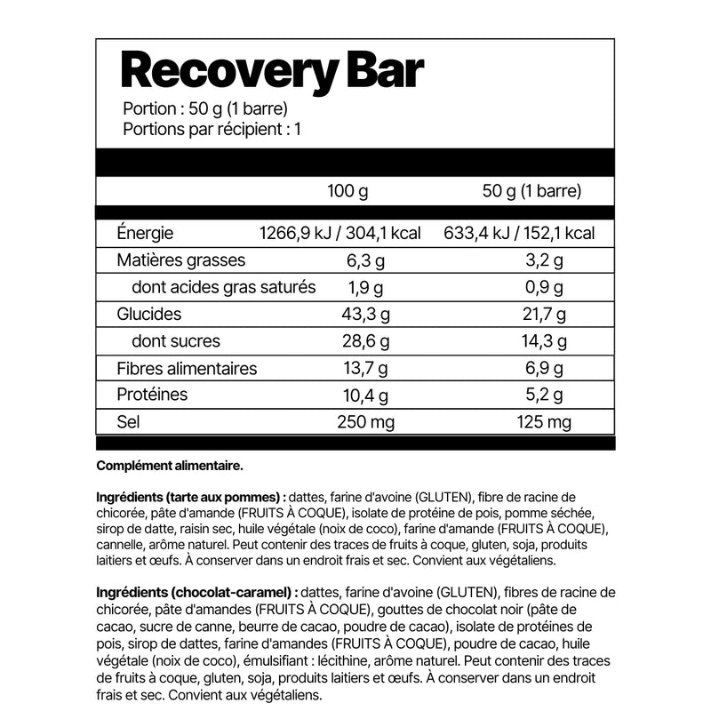 Recovery Bar